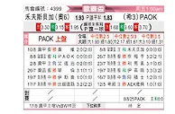 [欧联杯] 沃尔夫斯伯格vs塞萨洛尼基