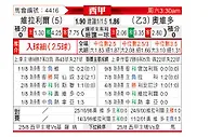 [西甲] 比利亚雷亚尔vs奥维多