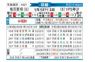 [芬超] 格尼斯坦vsVPS瓦萨