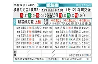 [欧会杯] 乔治罗尼亚vs锡尔克堡