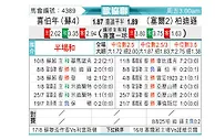 [欧会杯] 希伯尼安vs贝尔格莱德游击