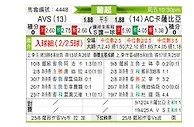 [葡超] AVS俱乐部vs卡萨比亚