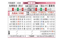 [欧联杯] 乌德勒支vs塞尔维特