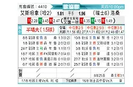 [欧会杯] 阿斯塔纳vs洛桑