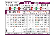 [自由杯] 博塔弗戈vs基多体育大学