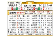 [德国杯] 比勒菲尔德vs云达不莱梅