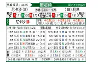 [墨超] 托卢卡vs美洲狮