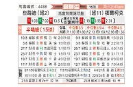 [苏联杯] 凯尔特人vs法基克