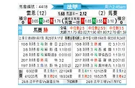 [法甲] 雷恩 vs 马赛