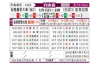 [自由杯] 秘鲁体育大学vs帕尔梅拉斯