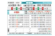 [欧会杯] AEK雅典vs艾里斯利马斯素尔