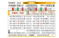 [德杯] 桑德豪森vsRB莱比锡