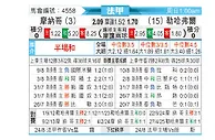[法甲] 摩纳哥vs勒阿弗尔