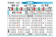 [法甲] 朗斯 vs 里昂