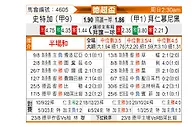 [德超杯] 斯图加特vs拜仁慕尼黑