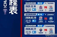 中超BIG4亚冠赛程：开球时间再延后 海港蓉城首战迎强敌