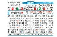 [法甲] 梅斯vs斯特拉斯堡