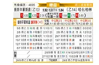 [德杯] 普鲁士明斯特vs柏林赫塔
