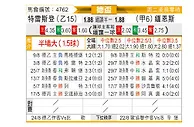 [德杯] 德累斯顿vs美因茨