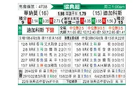 [瑞典超] 韦纳穆vs代格福什