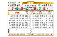 [德杯] 舒云霍特s杜塞尔多夫