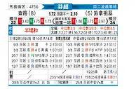 [芬超] 雅罗vs塞伊奈约基
