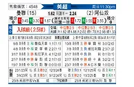 [英超] 曼彻斯特联vs阿森纳
