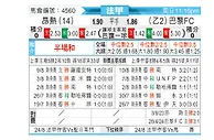 [法甲] 昂热vs巴黎足球会