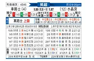 [英超] 切尔西vs水晶宫