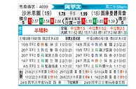 [阿甲] 萨尔米安杜vs图库曼竞技