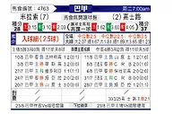[巴甲] 米拉索vs克鲁塞罗