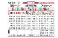 [欧联杯] 里耶卡vs塞萨洛尼基