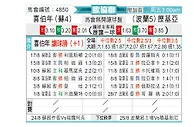 [欧会杯] 希伯尼安vs华沙莱吉亚