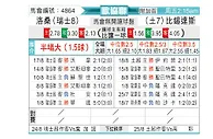 [欧会杯] 洛桑vs贝西克塔斯