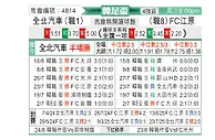 [韩国杯] 全北现代vs江原FC
