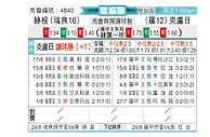 [欧会杯] 赫根vs克卢日