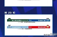 CCTV16直播海港VS津门虎！客战浙江巴顿PK王钰栋，王亚旗研究米神