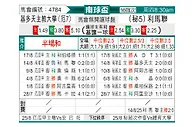 [南美杯] 基多天主大学vs利马联盟