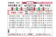 [欧联杯] 林肯红魔vs布拉加