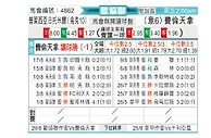 [欧会杯] 普莱西亚vs佛罗伦萨