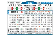 [芬兰杯] 赫尔辛基vs奥卢