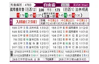 [自由杯] 巴西国际vs弗拉门戈