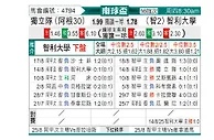 [南美杯] 阿根廷独立vs智利大学