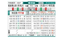 [南美杯] 戈多伊克鲁斯vs米内罗竞技