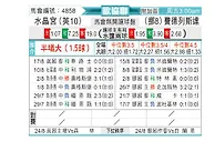 [欧会杯] 水晶宫vs腓特烈斯塔