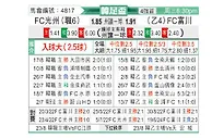 [韩国杯] 光州FCvs富川FC