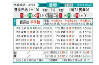[欧冠] 费内巴切vs本菲卡