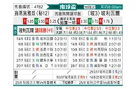[南美杯] 西恩夏诺vs玻利瓦尔