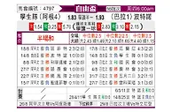 [自由杯] 西恩夏诺vs玻利瓦尔
