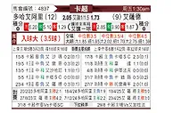 [卡塔联] 多哈艾阿里vs萨德